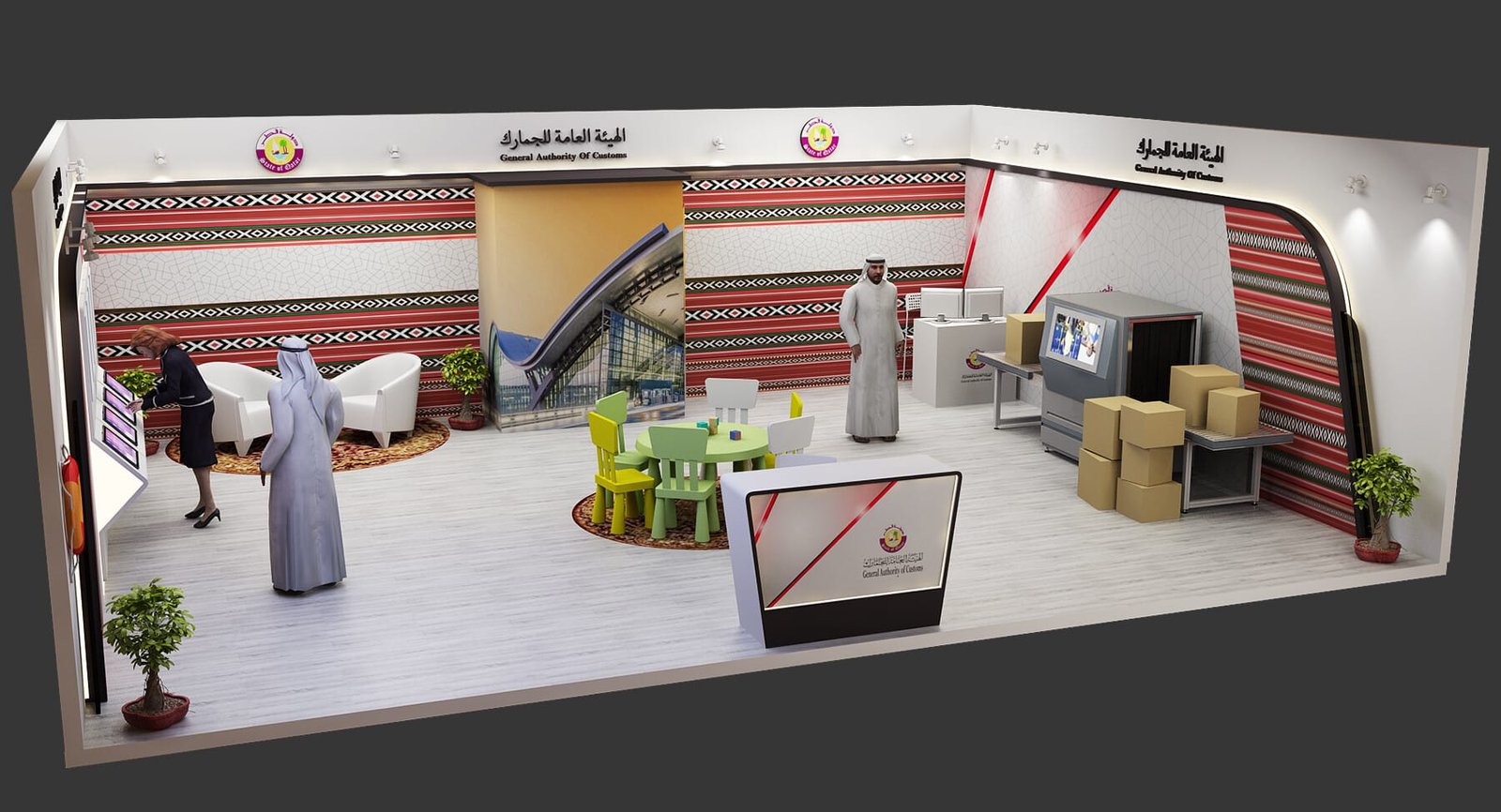 Qatar customs from UAE